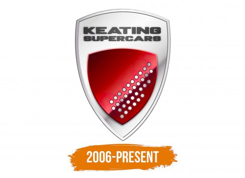 Histoire du logo de Keating Supercars