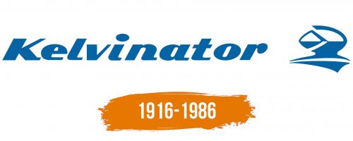 Histoire du logo de Kelvinator