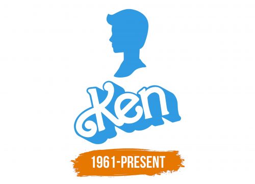 Histoire du logo de Ken