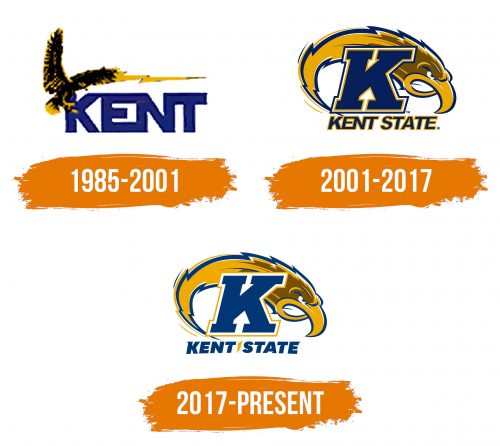 Histoire du logo de Kent State Golden Flashes