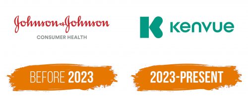 Histoire du logo de Kenvue
