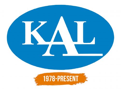 Histoire du logo de Kerala Automobiles Limited