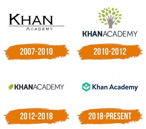 Histoire du logo de Khan Academy