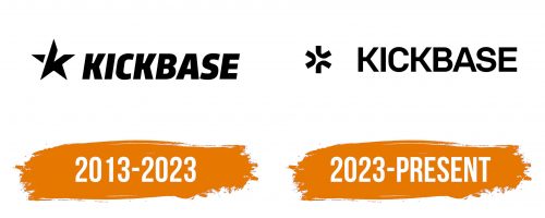Histoire du logo de Kickbase