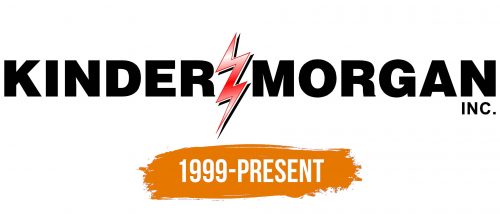 Histoire du logo de Kinder Morgan