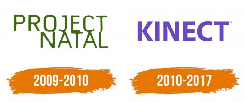 Histoire du logo de Kinect