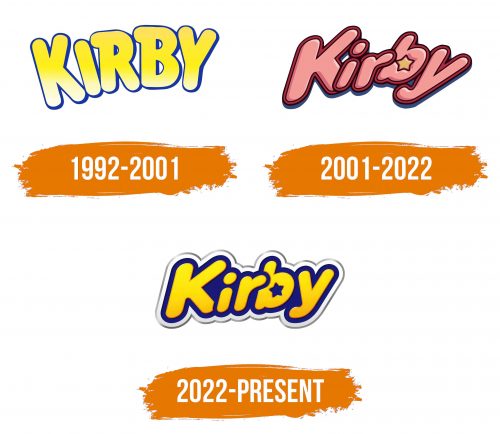 Histoire du logo de Kirby
