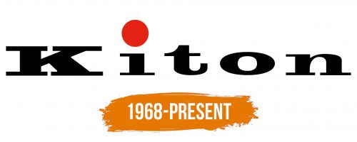 Histoire du logo de Kiton