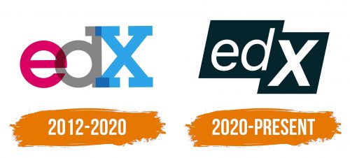 Histoire du logo de edX