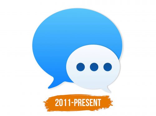 Histoire du logo de iMessage