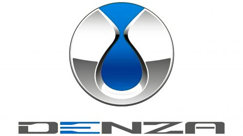 Logo de Denza