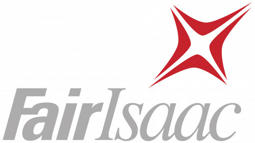Logo de Fair Isaac Corporation en 2000