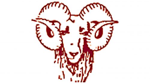 Logo de Fordham Rams 1941-1947