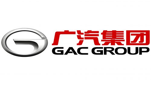 Logo de GAC Group