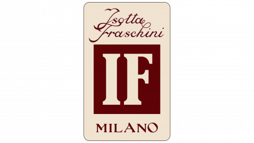 Logo de Isotta Fraschini en 1908