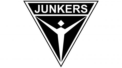 Logo de Junkers