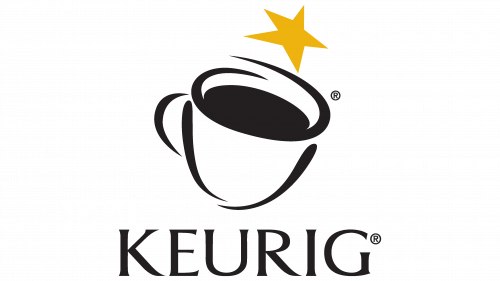 Logo de Keurig en 2004