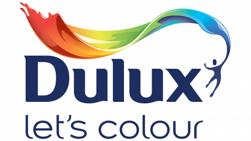 Symbole de Dulux