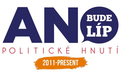 Histoire du logo de ANO 2011