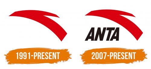 Histoire du logo de ANTA Sports