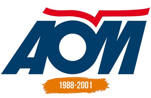 Histoire du logo de AOM French Airlines