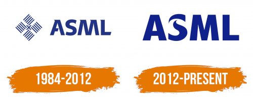Histoire du logo de ASML