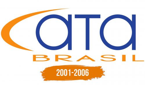 Histoire du logo de ATA Brasil