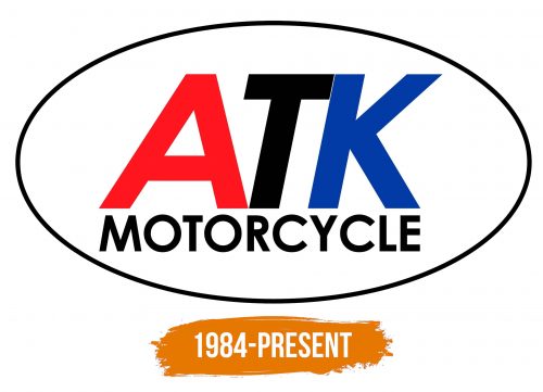 Histoire du logo de ATK