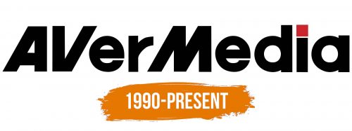 Histoire du logo de AVerMedia