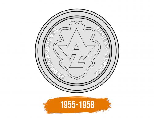 Histoire du logo de AWZ