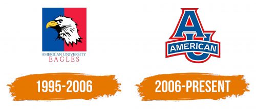 Histoire du logo de American Eagles