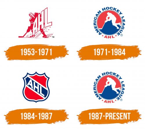 Histoire du logo de American Hockey League