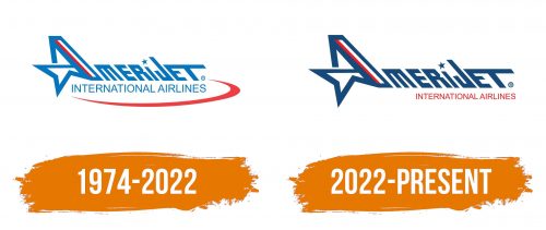 Histoire du logo de Amerijet International