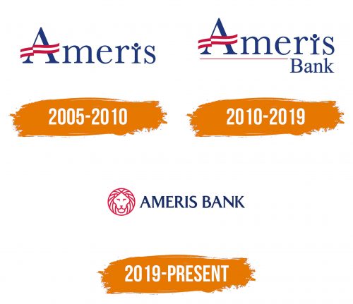 Histoire du logo de Ameris Bank