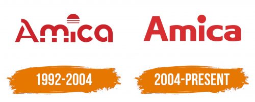 Histoire du logo de Amica Wronki