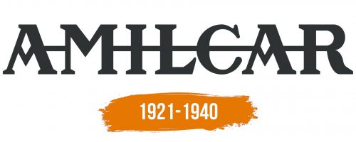 Histoire du logo de Amilcar Italian
