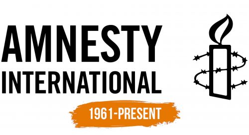 Histoire du logo de Amnesty International
