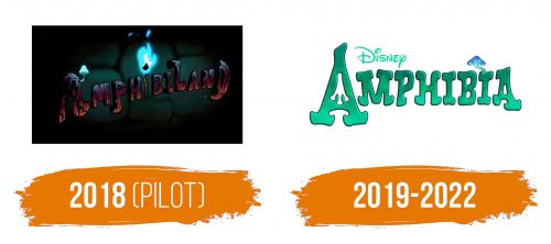 Histoire du logo de Amphibia