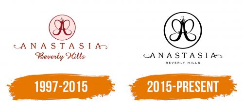 Histoire du logo de Anastasia Beverly Hills