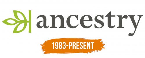 Histoire du logo de Ancestry