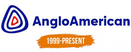 Histoire du logo de Anglo American