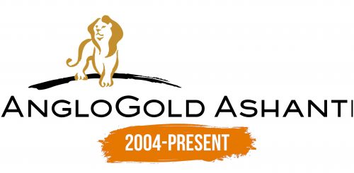 Histoire du logo de AngloGold Ashanti