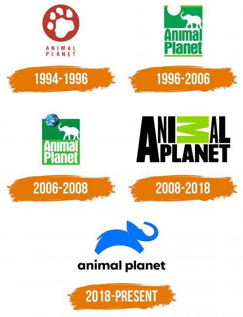 Histoire du logo de Animal Planet