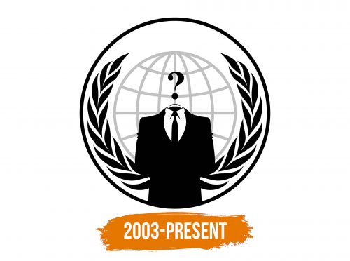 Histoire du logo de Anonymous