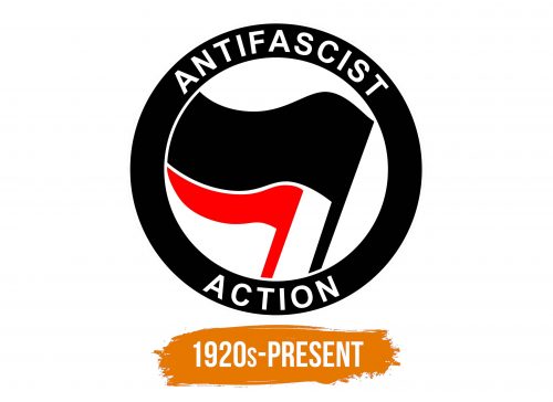 Histoire du logo de Antifa