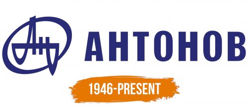 Histoire du logo de Antonov