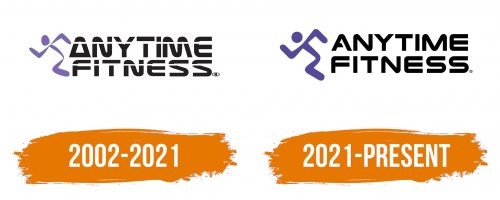 Histoire du logo de Anytime Fitness