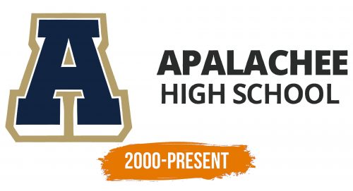 Histoire du logo de Apalachee High School