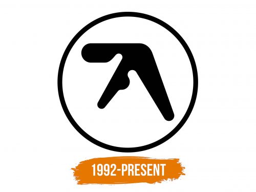 Histoire du logo de Aphex Twin