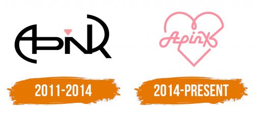 Histoire du logo de Apink